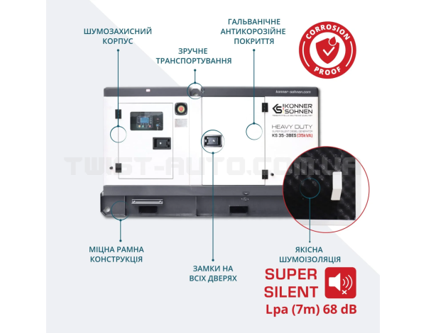 Дизельна трифазна електростанція Könner & Söhnen KS 35-3BES