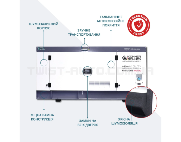 Дизельна трифазна електростанція Könner & Söhnen KS 50-3BE