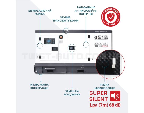 Дизельна трифазна електростанція Könner & Söhnen KS 50-3BES