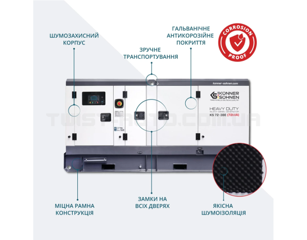 Дизельна трифазна електростанція Könner & Söhnen KS 72-3BE