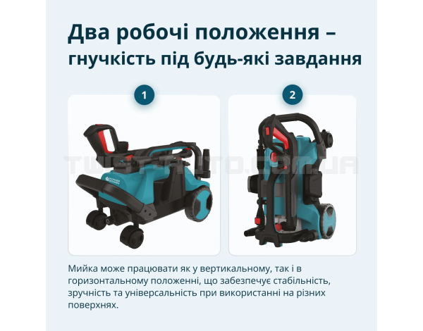 Мийка високого тиску Konner&Sohnen KS PW160HV Мийка високого тиску Konner&Sohnen KS PW160HV