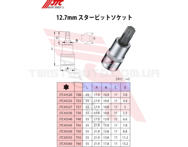 Головка із насадкою TORX 1/2" T27 55мм 45527 JTC