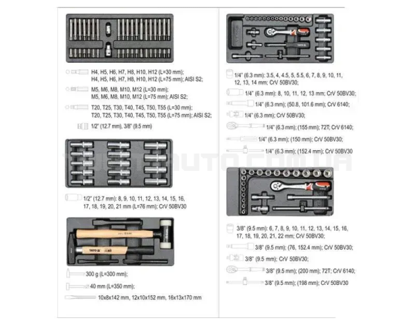 Инструментальная тележка 177 предметов YATO YT-55300 Инструментальная тележка 177 предметов YATO YT-55300