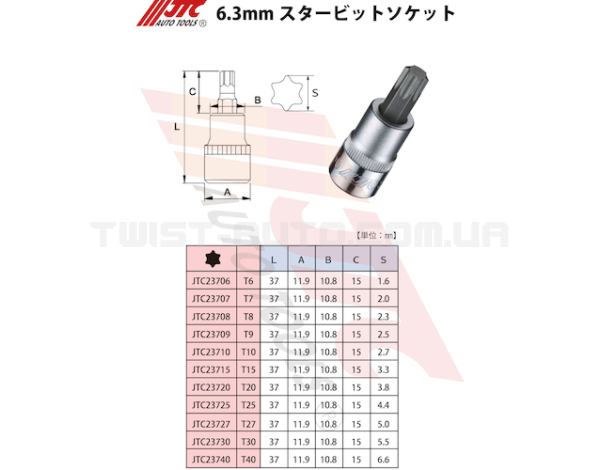 Головка з насадкою TORX T25 1/4", 37мм 23725 JTC