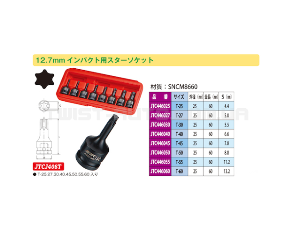 Головка ударна TORX T25 L= 60мм 1/2" - 446025 JTC