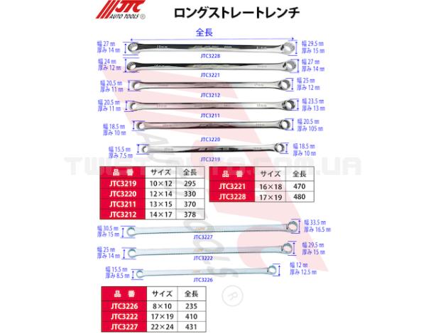 Ключ накидний подовжений 10х12мм 3219 JTC