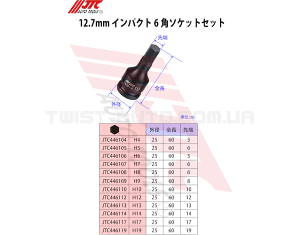 Головка ударна HEX 10мм L=60мм 1/2" 446110 JTC