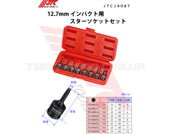 Головка ударна TORX T25 L= 60мм 1/2" - 446025 JTC