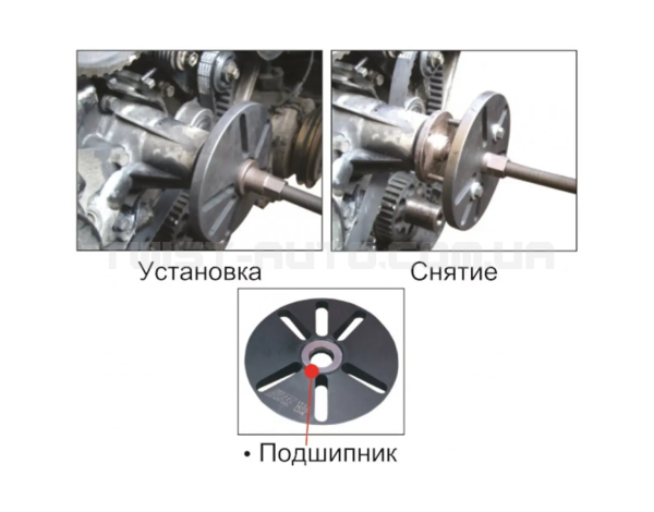 Набір для зняття та встановлення шківів балансувального валу 1732 JTC