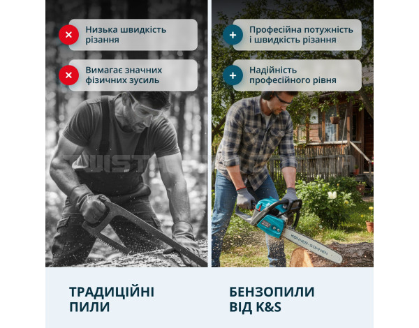 Бензинова пила Konner&Sohnen KS CS40G-20 Бензинова пила Konner&Sohnen KS CS40G-20
