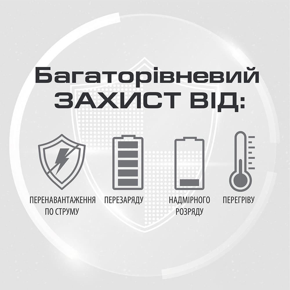 БАГАТОРІВНЕВИЙ ЗАХИСТ