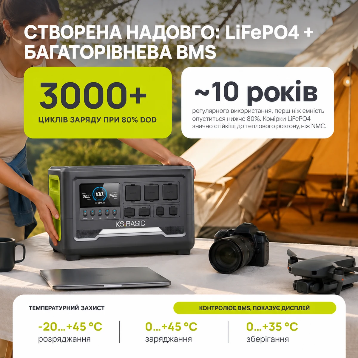 LiFePO4 акумулятор зарядної станції KSB 2400PS - 3000+ циклів, захист BMS